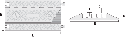 CP5X125 Specifications