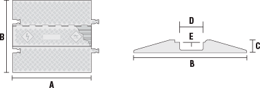 GD1x75 Specifications