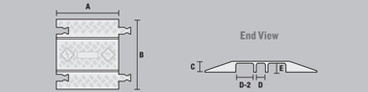 GD3-DO-O Specifications